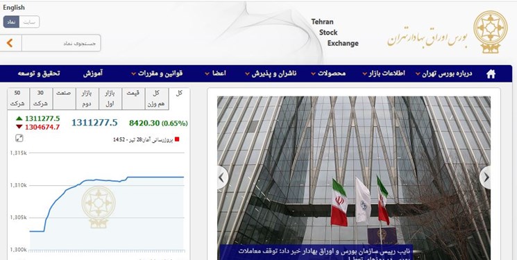 ارتقاء بیمه اتکایی امین از فرابورس به بازار بورس تهران/ شرکت‌های غیر دولتی ۷ درصد سهم بازاربیمه اتکایی دارند