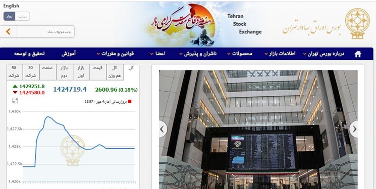 فرایند افزایش سرمایه شرکت‌ها کوتاه می‌شود