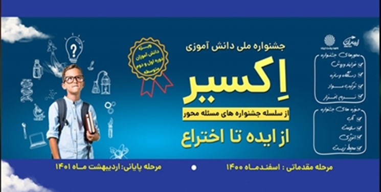دستاورد مخترعان جوان به بازار میرسد دستاورد مخترعان جوان به بازار میرسد