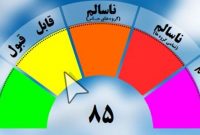 راه اندازی اولین سامانه بومی پیشبینی کیفیت هوا در کشور راه اندازی اولین سامانه بومی پیشبینی کیفیت هوا در کشور