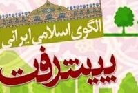 مدل مفهومی الگوی اسلامی ایرانی پیشرفت