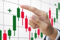 آخرین وضعیت بورس از نظر تکنیکال و بنیادی/ همسویی شاخص‌های بازار با حرکت سهامداران خُرد