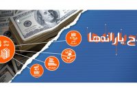 اعمال قیمت‌‌‌های جدید کالاهای اساسی از فردا/ قیمت نان و دارو تغییر نمی‌کند