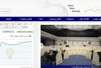 افزایش 13 هزار و 997 واحدی شاخص بورس تهران
