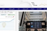 افزایش ۸ هزارو ۷۸۸ واحدی شاخص بورس تهران