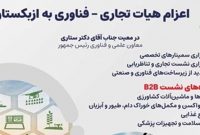 ازبکستان از زیست‌بوم فناوری و نوآوری ایران میزبانی می‌کند