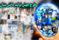 انتشار کتابچه راهنمایی دانشبنیانها برای بهرهمندی از مزایای قانون جهش تولید انتشار کتابچه راهنمایی دانشبنیانها برای بهرهمندی از مزایای قانون جهش تولید