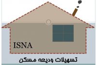 اولویت وام اجاره با کسانی است که قبلا استفاده نکرده‌اند