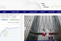 رشد ۲۷۰۰ واحدی شاخص بورس تهران