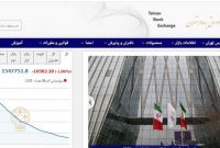 کاهش ۱۶ هزار و ۵۹۶ واحدی شاخص بورس تهران