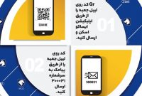 امکان استعلام اصالت قطعات ایساکو از سامانه جامع تجارت فراهم شد