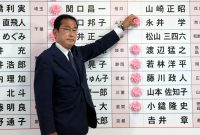 حزب سیاسی آبه شینزو در انتخابات پارلمانی اکثریت را به دست آورد