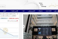رشد 4.6 درصدی شاخص بورس در سال گذشته رشد 4.6 درصدی شاخص بورس در سال گذشته