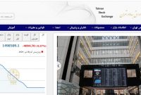 کاهش ۴۰۹۴ واحدی شاخص بورس تهران/ کانال ۱.۵ میلیون واحدی از دست رفت