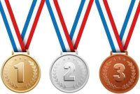 کسب چهار مدال توسط بانوان کیک بوکسینگ قم از مسابقات کشور
