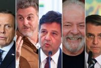 تشکیک در انتخابات برزیل