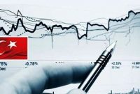 سیاست اشتباه بانک مرکزی ترکیه/تورم به ۸۴ درصد رسید