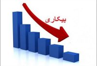 نرخ بیکاری اصفهان در تابستان ۱۴۰۱ کاهش یافت