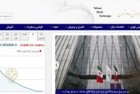 کاهش 11 هزار و 639 واحدی شاخص بورس تهران