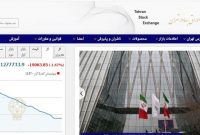کاهش ۱۹ هزار واحدی شاخص بورس تهران