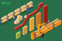 بسته حمایتی دولت نرخ شکست کسب‌وکارهای اینترنتی را کاهش می‌دهد