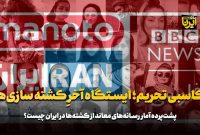 کاسبی تحریم؛ ایستگاه آخرِ کشته سازی‌ها