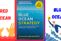 خلاصه کتاب استراتژی اقیانوس آبی